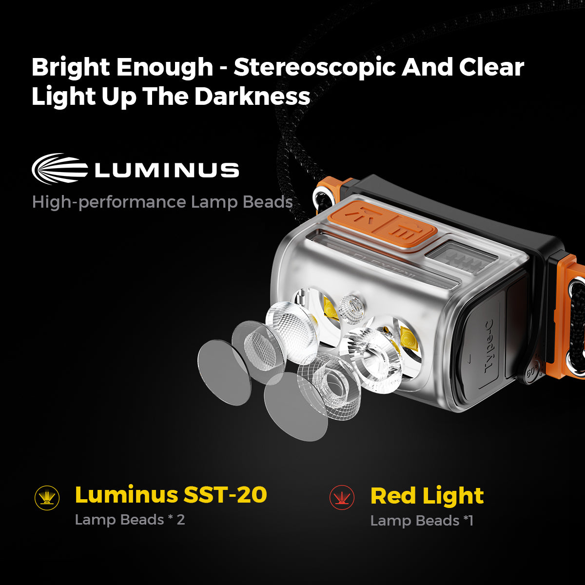 TINY HELIO 600Z - Lampada frontale leggera ad alte prestazioni