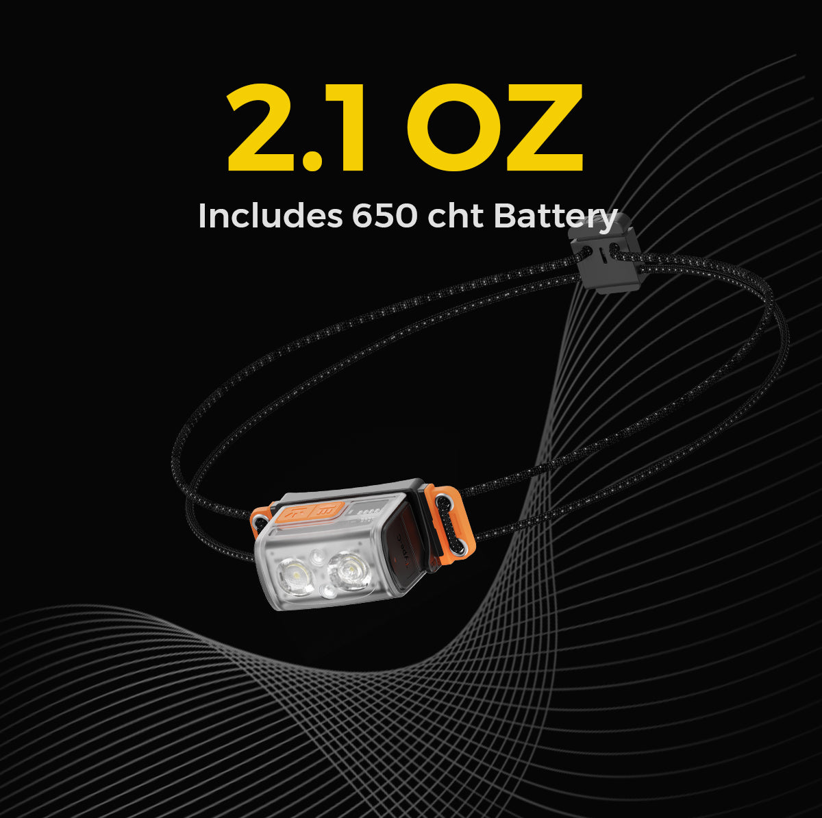 TINY HELIO 600Z - Lampada frontale leggera ad alte prestazioni