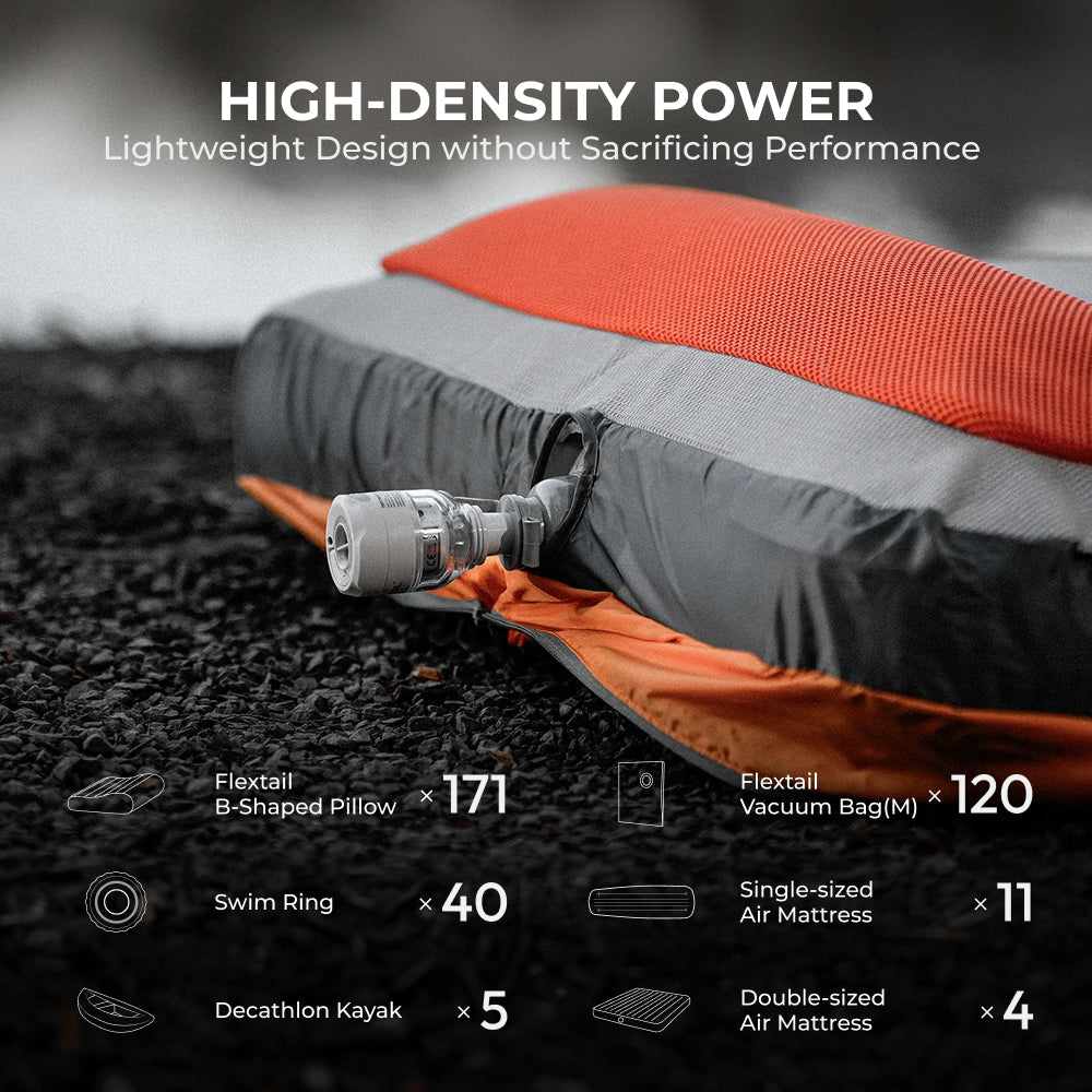 TINY PUMP 3X: Maximum Power for Ultralight Adventures (5KPA, 67g, 300L/Min)