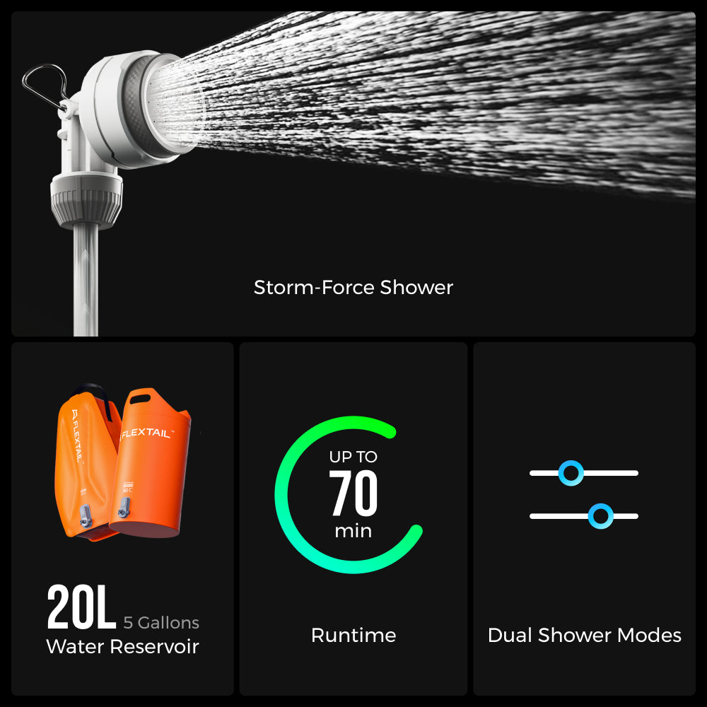 TINY SHOWER BUCKET & BAG - Your On the Go Shower Station