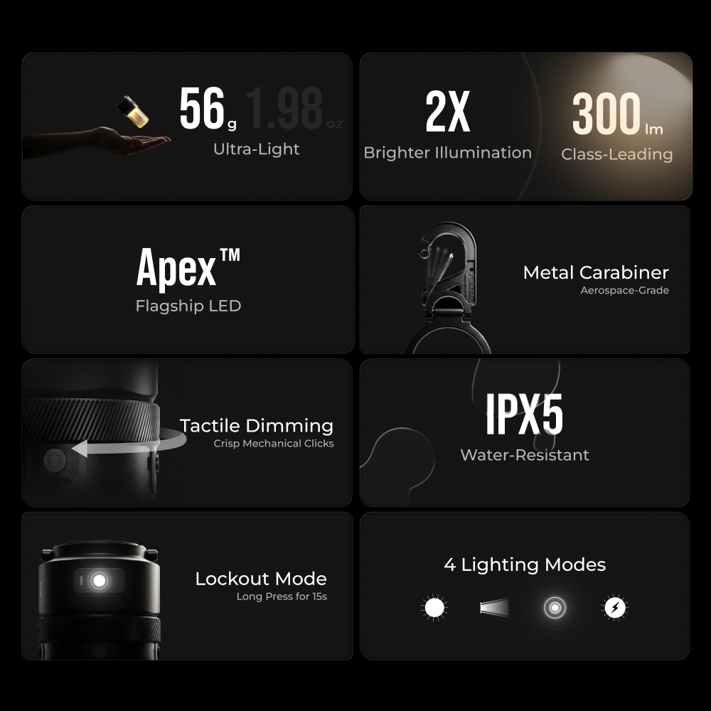 ZERO LANTERN - 56g UItralight 2-in-1 Camping Light / Flashlight