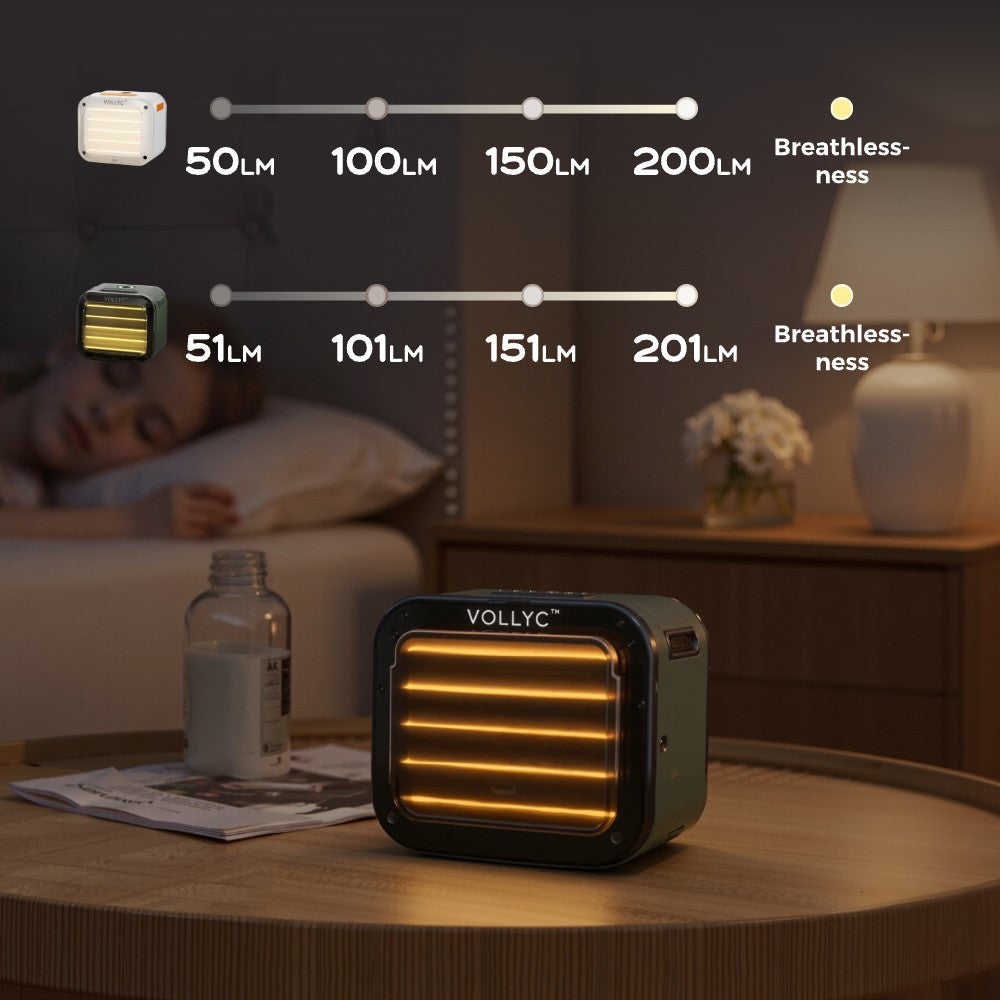 VILLA REPELLER - 3 IN 1 Mosquito Repellent:Repel. Diffuse. Illuminate