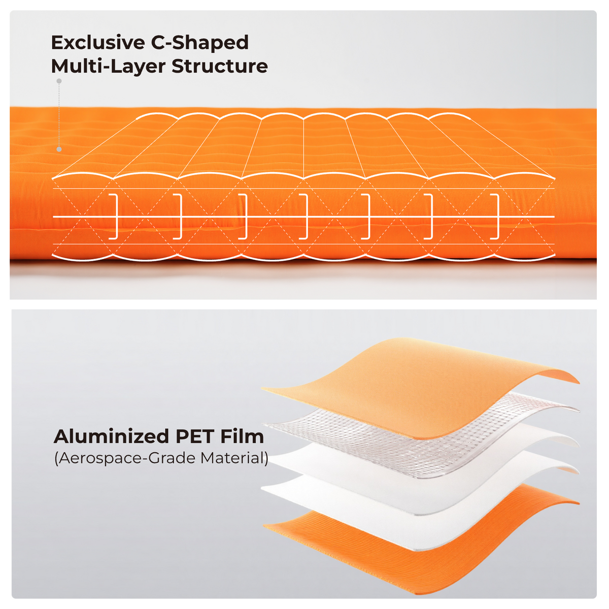 TINY SLEEPING PAD R05 LARGE- Larger, Lighter, More Comfortable (196cm, 5 R-value)