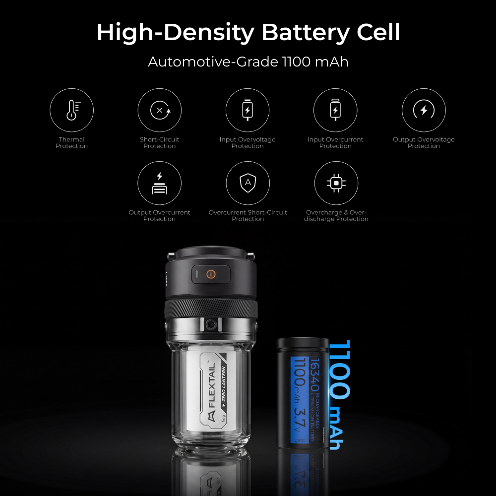 ZERO LANTERN - 56g UItralight 2-in-1 Camping Light / Flashlight