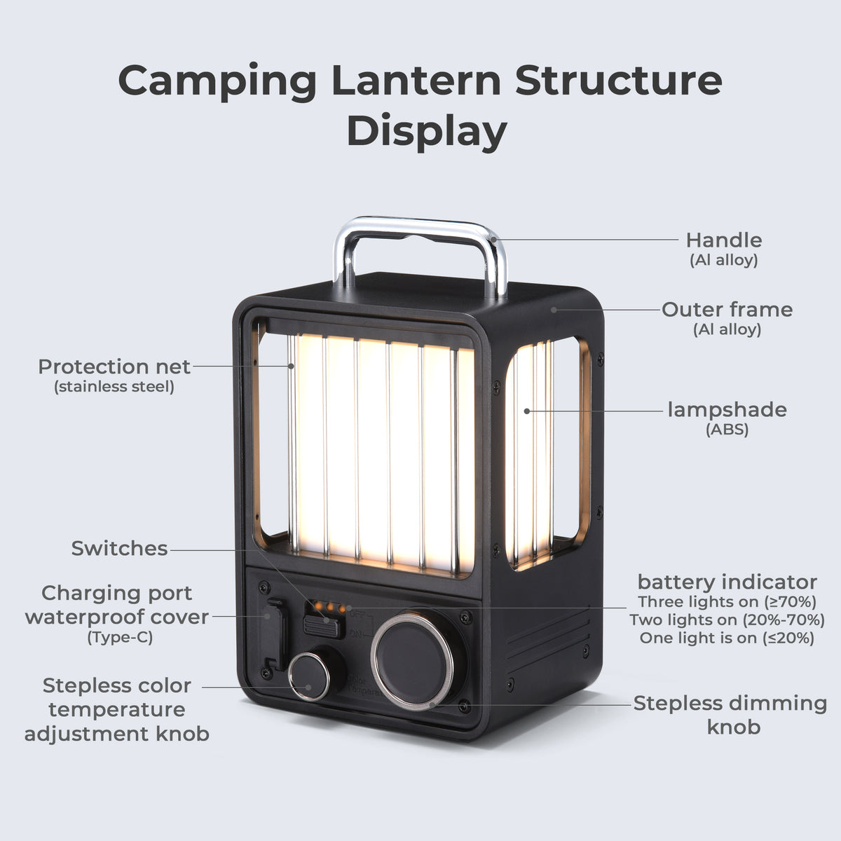 VILLA LANTERN-Vintage LED Rechargeable Camp Lantern - FLEXTAIL
