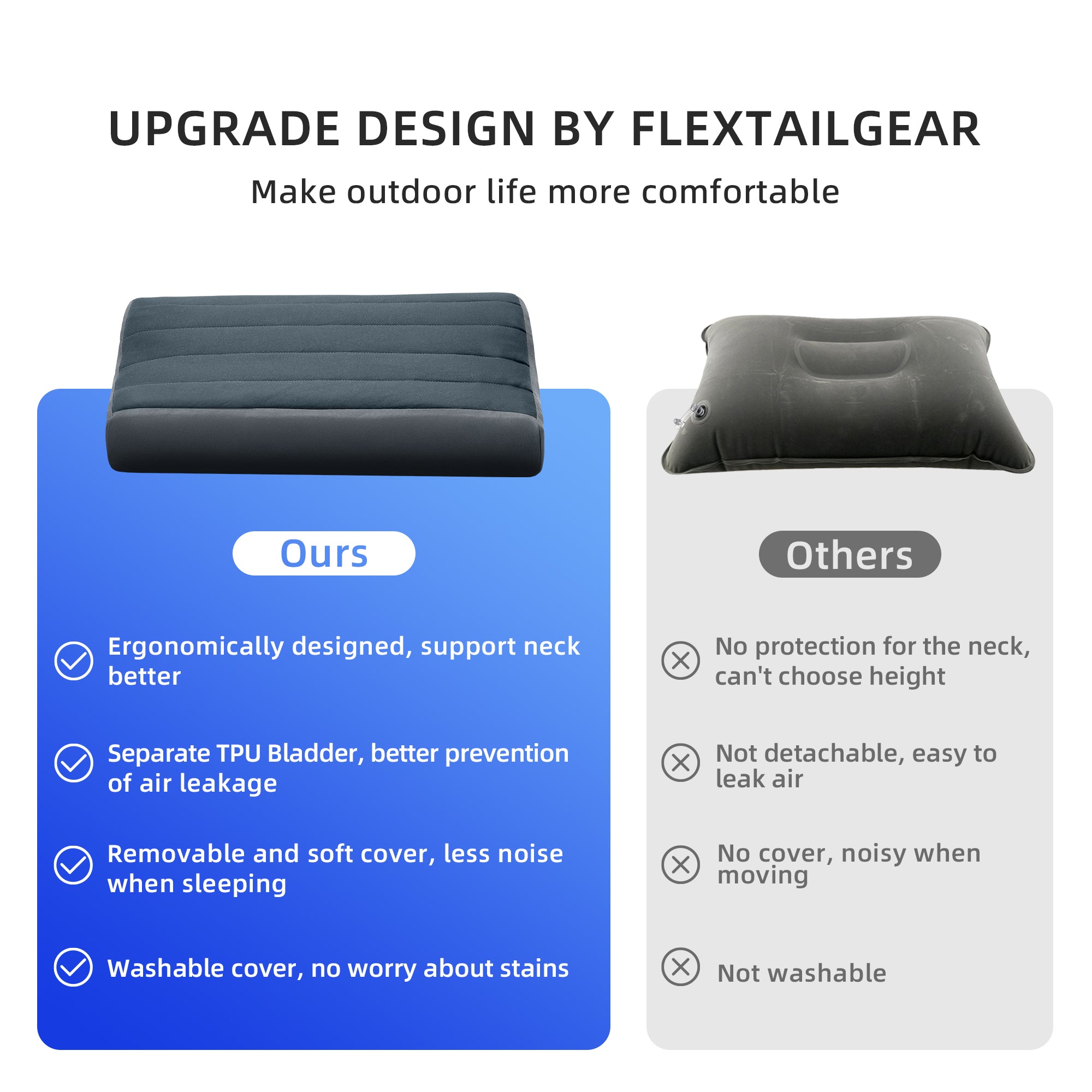 ZERO PILLOW-B Shape Inflatable Camping Air Pillow - FLEXTAIL