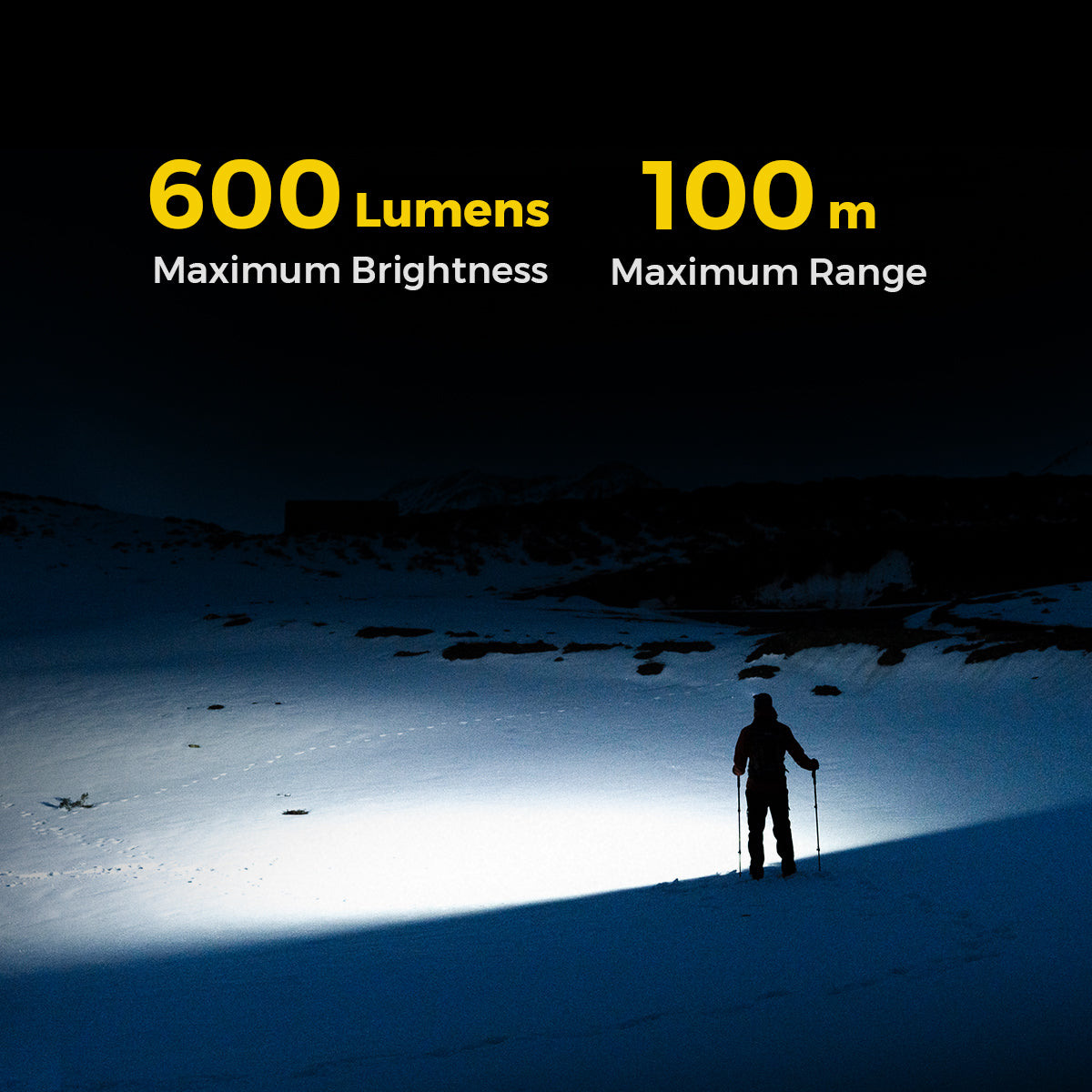 TINY HELIO 600Z - Lampada frontale leggera ad alte prestazioni