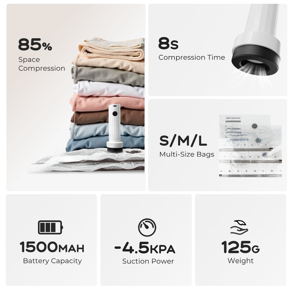 NANO BAG SET - 85% COMPRESSION IN JUST 8S