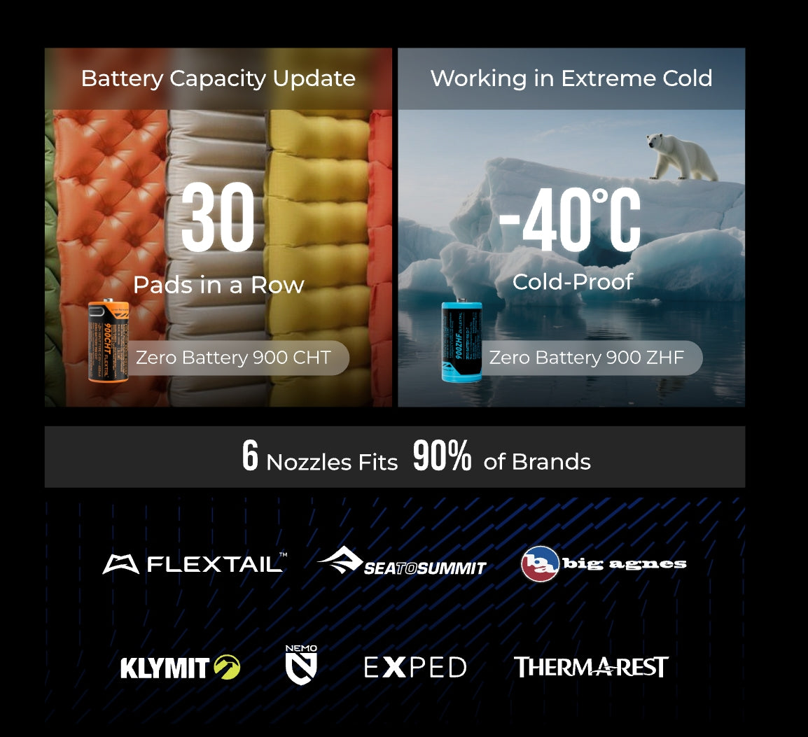 ZERO PUMP 2: Lightweight Champion Pump Upgrade for Sleeping Pads(3.5KPA, 29g）