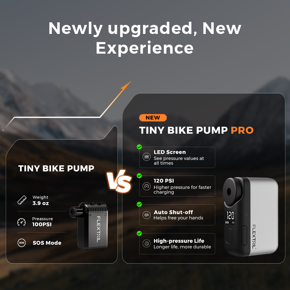 TINY BIKE PUMP PRO-120 PSI High Pressure and LED Display Electric Bike Pump