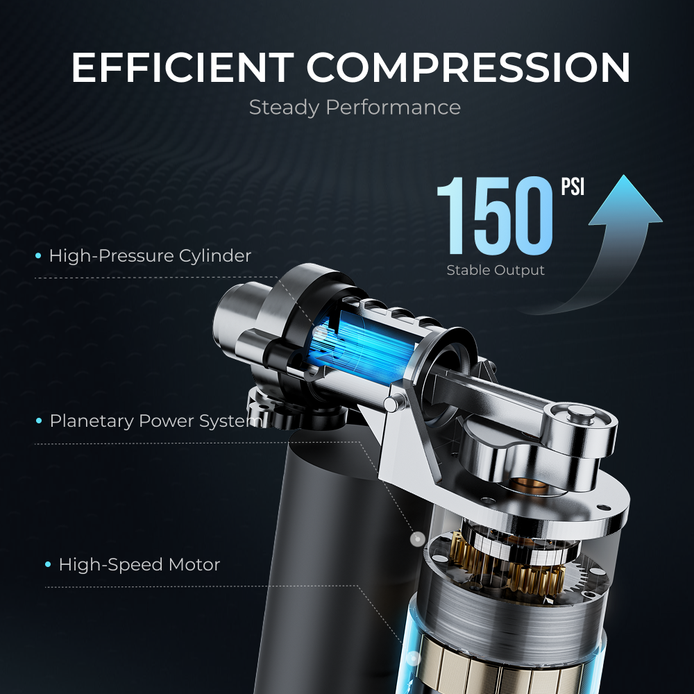 TINY TIRE PUMP 600 - Pro Power in a Pocket-Sized Pump