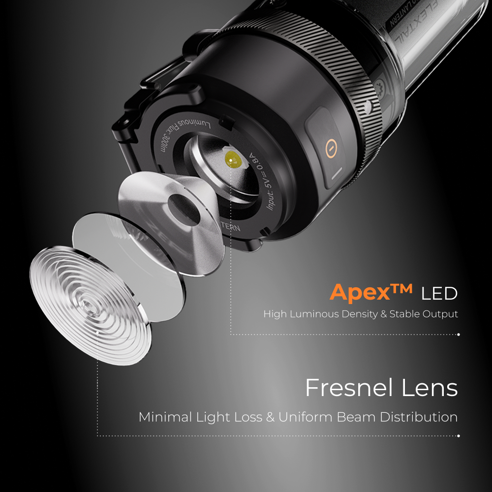 ZERO LANTERN - 56g UItralight 2-in-1 Camping Light / Flashlight