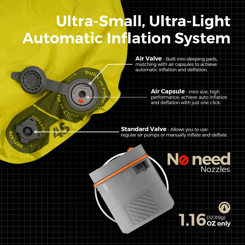 Tiny Tleary Pad R09 Avs-World's Leicht 9,4 R-Wert-Schlafpolster mit automatischer Inflation