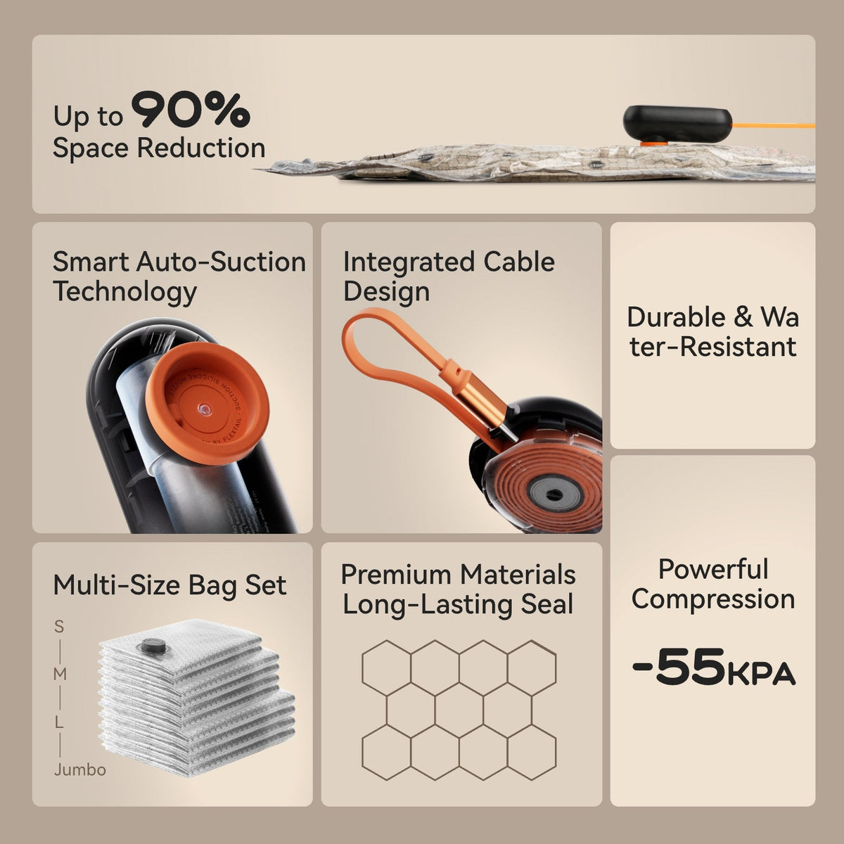 NANO BAG SET AT -55KPA VACUUM POWER The New Standard of Compression