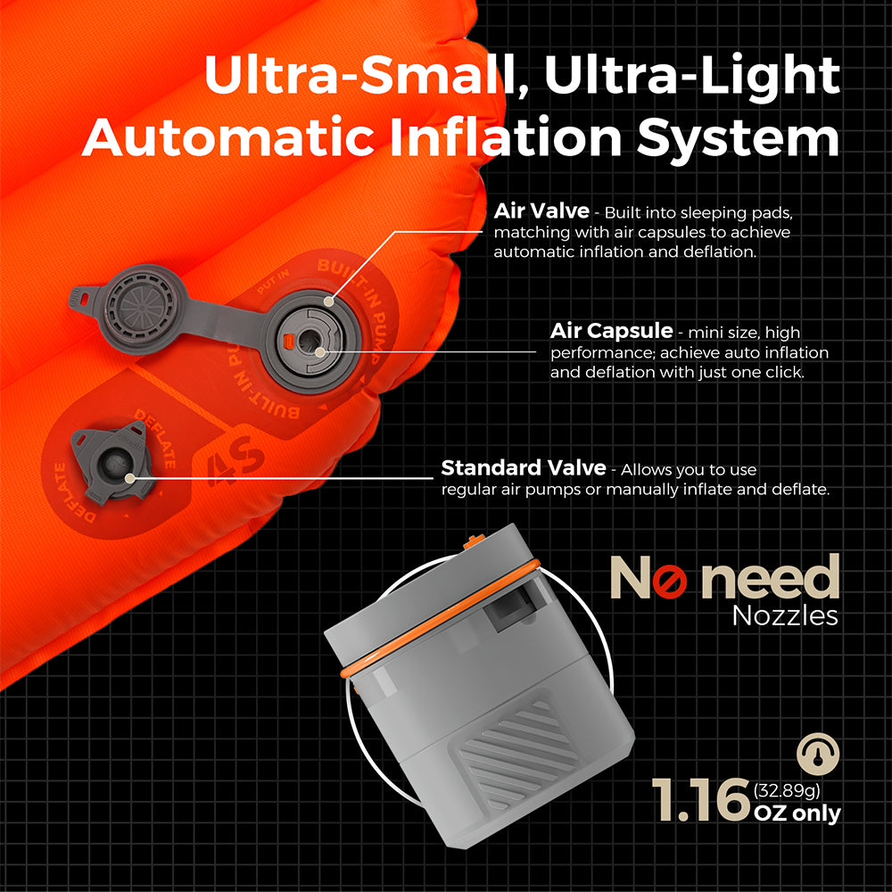 TINY SLEEPING PAD R05 AVS- 5.6 R-Value Lightweight Automatic Inflation Pad
