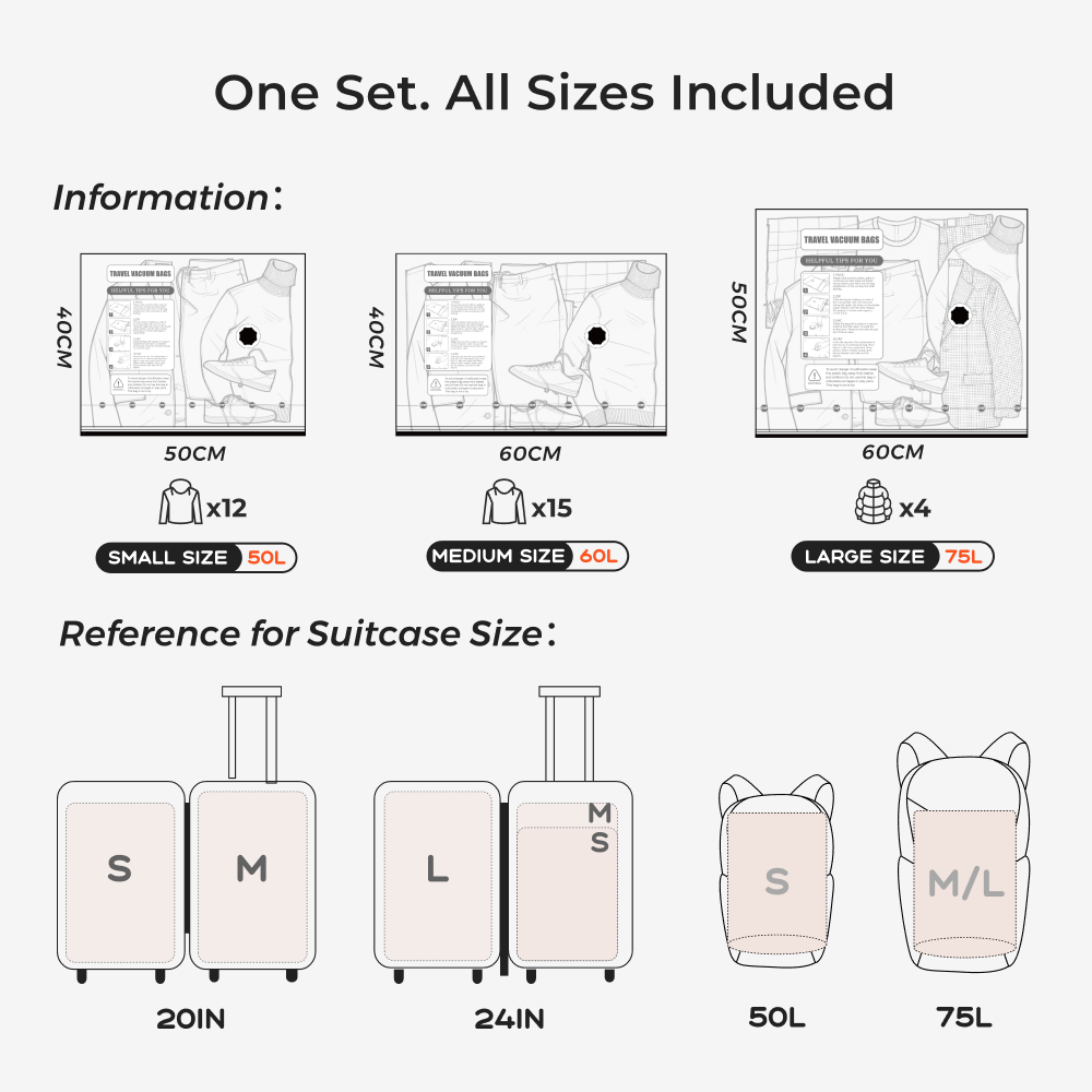 NANO BAG SET - 85% COMPRESSION IN JUST 8S