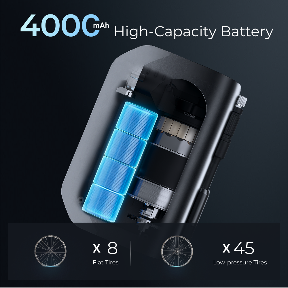 TINY TIRE PUMP 600 - Pro Power in a Pocket-Sized Pump