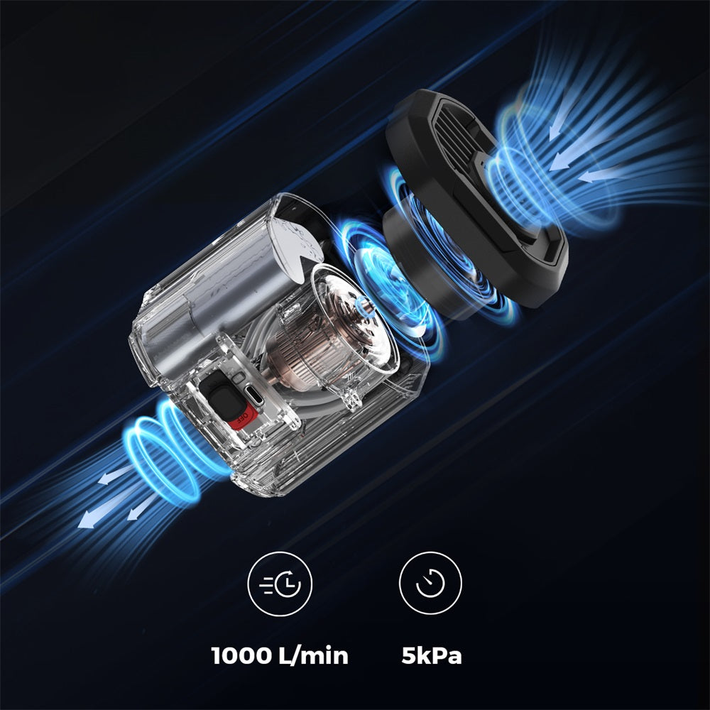 EVO PUMP 3 - 1000L/MIN Φορητή & Επαναφορτιζόμενη Αντλία αέρα