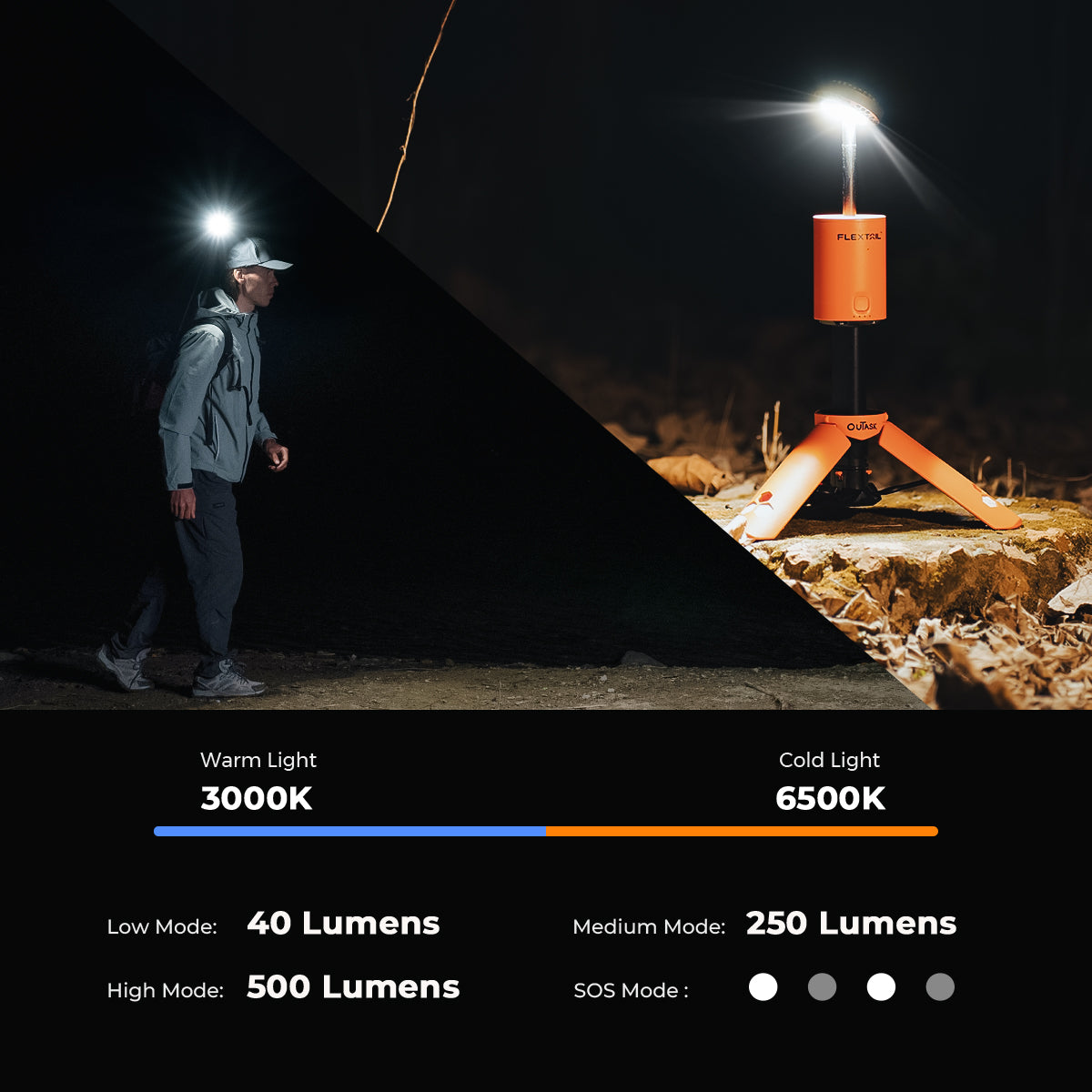 EVO LANTERN - FLEXTAIL x OuTask 2-in-1 Telescopic Lantern for Versatile Lighting(US Clearance）