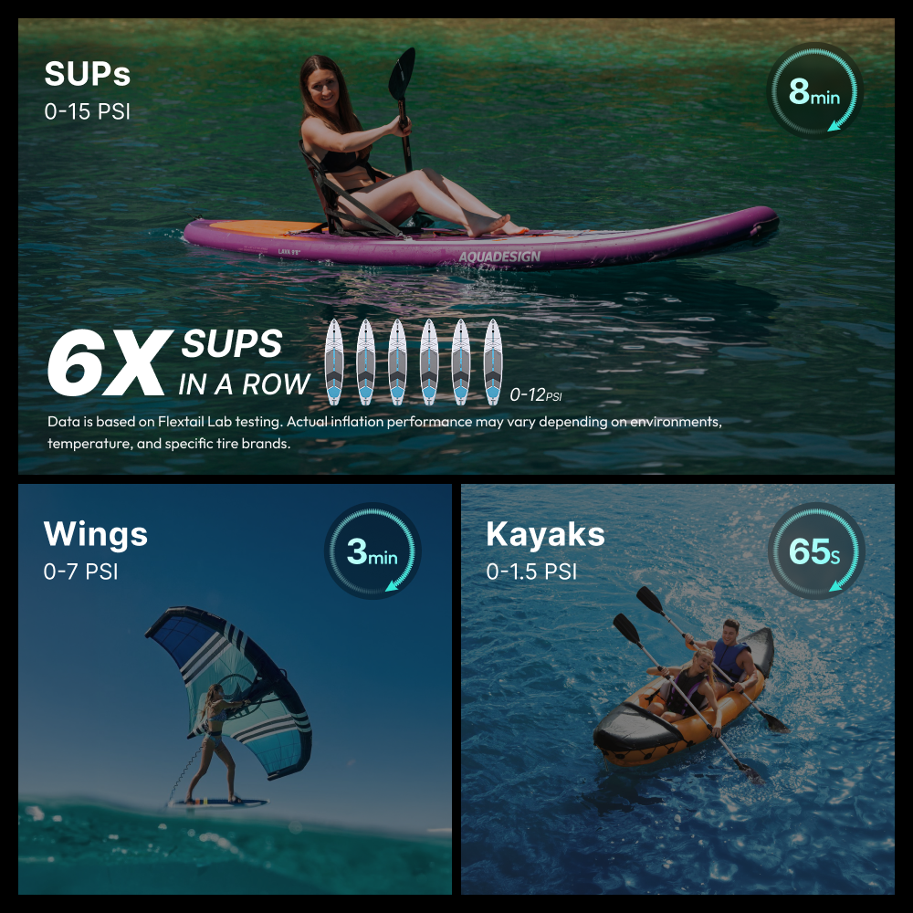 EVO SUP PUMP 200 - Fast SUP Inflation. Lightweight to Carry